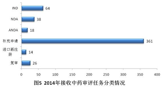 游艇会yth·(中国区)官方网站_项目7624