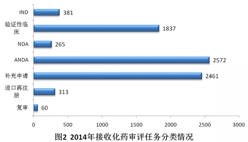 游艇会yth·(中国区)官方网站_首页2204