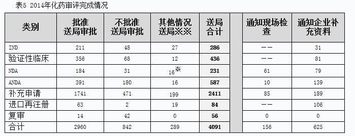 游艇会yth·(中国区)官方网站_产品6196