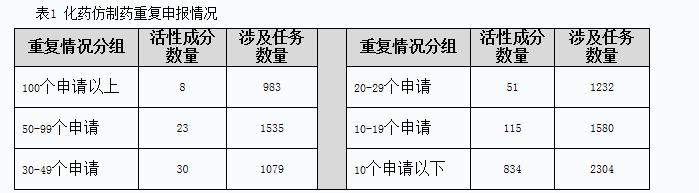 游艇会yth·(中国区)官方网站_产品3193